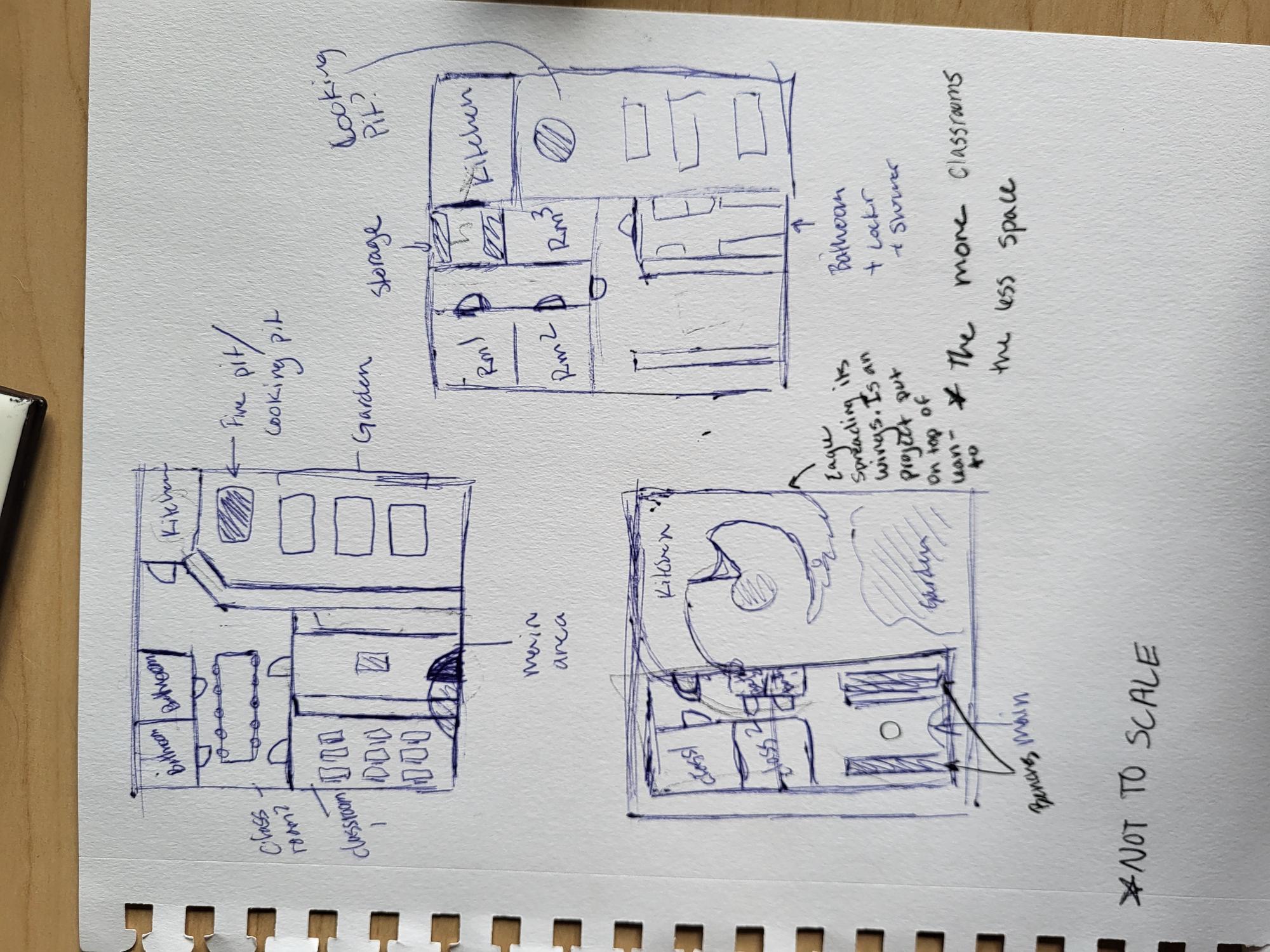 Sketch of longhouse