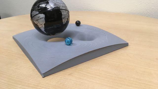 Lagrange points model